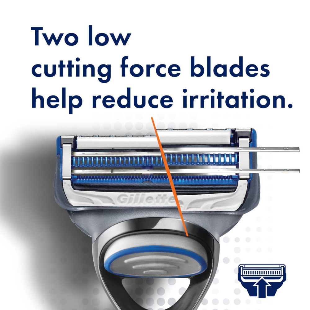 Gillette Skin Guard Sensitive Cartridge 8's